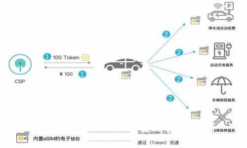 虚拟币与USDT的关系与影响分析