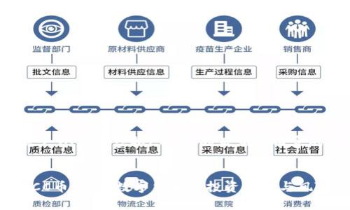 这里是一个关于虚拟CCC币的及相关内容的大纲
虚拟CCC币:新兴数字货币的投资机会与风险分析