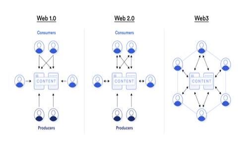   如何安全下载和使用IMToken钱包？ / 
 guanjianci IMToken下载,加密钱包,数字资产管理,区块链安全 /guanjianci 

### 内容主体大纲

1. 引言
   - IMToken钱包的背景
   - 加密货币的流行及其重要性

2. 什么是IMToken钱包？
   - IMToken的功能
   - 支持的数字资产类型

3. IMToken钱包的下载方式
   - 官方下载渠道
   - 第三方渠道的风险

4. IMToken钱包的安装步骤
   - iOS和Android的安装指南
   - 附加设置及权限要求

5. 如何安全使用IMToken钱包
   - 常见安全措施
   - 保护私钥的重要性

6. IMToken钱包的使用技巧
   - 如何进行转账和收款
   - 管理数字资产的有效方式

7. 应对常见问题
   - 遇到问题时该如何处理
   - 官方支持和社区资源

8. 结论
   - IMToken钱包的价值总结
   - 未来展望

---

### 引言

随着区块链技术的发展和加密货币市场的不断成熟，越来越多的人开始关注如何安全地管理和存储他们的数字资产。IMToken作为一款功能齐全且支持多种主流加密货币的钱包，逐渐成为用户的首选。然而，许多用户在下载和使用IMToken钱包时，可能会遇到各种问题，例如在哪里下载、如何安装及如何确保安全等。

本文将详细介绍IMToken钱包的相关信息，帮助用户安全下载和使用这款数字资产管理工具。

### 什么是IMToken钱包？

IMToken是一款移动端数字钱包，主要用于存储、转账和管理加密货币。其优势在于用户友好的界面和强大的安全性。IMToken不仅支持比特币（Bitcoin）和以太坊（Ethereum）等主流数字资产，还支持多种基于Ethereum的代币，方便用户在一个平台上管理不同种类的资产。

IMToken的功能

IMToken钱包提供了多种功能，包括但不限于：

- **资产管理**：用户可以方便地查看和管理他们的数字资产，支持多种资产的实时价格查询。
- **代币交易**：用户可以在IMToken内直接进行代币的交换和交易，省去中间环节。
- **去中心化应用**：内置DApp浏览器，用户可以直接在钱包内访问一些去中心化应用。
- **安全性**：IMToken采用多重签名机制和冷存储技术，为用户数字资产提供了较高的安全保障。

### IMToken钱包的下载方式

IMToken钱包的下载渠道非常重要。用户必须从正规途径下载，以避免受到恶意软件的侵害。

官方下载渠道

IMToken的官方网站和应用商店是唯一可信的下载渠道。用户可以在以下网站进行下载：

- **官方网站**：用户可以访问IMToken的官方网站，找到下载链接和最新版本的信息。
- **应用商店**：用户可以在苹果App Store或Google Play Store中搜索“IMToken”进行下载。

第三方渠道的风险

虽然有些第三方网站提供IMToken钱包的下载，但用户必须小心。这些渠道可能存在安全隐患，下载的应用可能被篡改，导致资产被盗。因此，用户应尽量避免通过非官方渠道进行下载。

### IMToken钱包的安装步骤

一旦用户下载了IMToken钱包，接下来就是安装过程。

iOS和Android的安装指南

在iOS和Android设备上安装IMToken钱包的过程相对简单：

1. **iOS用户**：
   - 打开App Store，搜索“IMToken”。
   - 点击下载并安装应用，稍等片刻，安装完成后在主屏幕中找到IMToken图标。

2. **Android用户**：
   - 打开Google Play Store，搜索“IMToken”。
   - 点击下载并根据提示完成安装，安装完成后在主屏幕中找到IMToken图标。

附加设置及权限要求

安装完成后，用户需进行一些初步设置：

- **创建或导入钱包**：用户可以选择创建新钱包或导入已有钱包。这要求用户拥有备份短语或私钥。
- **设置安全密码**：为了保护钱包的安全，用户需设置一个强密码，定期更新。
- **允许权限请求**：IMToken可能请求用户的位置信息或其他权限，确保在应用中功能的正常运作。

### 如何安全使用IMToken钱包

使用IMToken钱包的安全性至关重要。以下是几种常用的安全措施。

常见安全措施

为了保护用户的数字资产，IMToken提供了一些安全功能：

- **设置强密码**：确保密码复杂且不易被猜测。
- **启用生物识别**：如果手机支持，可以启用指纹或面部识别来增加额外的安全保障。
- **定期备份**：务必定期备份私钥和助记词，确保在设备丢失或损坏时能够恢复资产。

保护私钥的重要性

私钥是用户控制和管理数字资产的唯一凭证。丢失私钥将导致资产无法恢复。因此用户应将私钥保存在安全的环境中，例如物理上写在纸上并储存在防火防水的地方，而非仅仅保存在设备中。

### IMToken钱包的使用技巧

IMToken钱包不仅仅是存储资产的工具，用户可以通过一些技巧来最大化其使用效果。

如何进行转账和收款

IMToken使用起来十分方便，用户可以轻松进行转账和收款：

1. **转账**：
   - 在主页面选择“转账”，输入收款地址和转账金额。
   - 确认信息无误后，输入密码并提交，即可完成转账。
  
2. **收款**：
   - 在实际操作中，用户只需在“接收”页面生成二维码，或复制钱包地址发送给付款方，即可轻松收款。

管理数字资产的有效方式

为了有效地管理数字资产，用户可以利用IMToken中的资产分类和标签功能，对资产进行合理的整理。

- **分类管理**：将不同类型的资产进行分类，方便日后查找与管理。
- **定期审计**：定期检查资产的状态与价格波动，及时做出投资决策。

### 应对常见问题

在使用IMToken钱包的过程中，用户难免会遇到一些问题。此时，了解常见问题及处理方式就显得格外重要。

遇到问题时该如何处理

用户在使用IMToken时可能会遇到以下问题：

- **无法登录**：确认密码是否正确，尝试找回密码。
- **转账失败**：检查网络状况，确保转账信息无误。
- **无法访问DApp**：可能是DApp服务器故障，建议稍后再试。

官方支持和社区资源

在遇到问题时，用户可以通过以下渠道获得帮助：

- **IMToken官方客服**：通过官方网站的客服支持获取帮助。
- **社区论坛**：IMToken官方社区或社交媒体平台（如Telegram、Discord等）可以提供用户经验分享和问题解答。

### 结论

IMToken钱包作为一种高效的数字资产管理工具，凭借其丰富的功能和强大的安全性，已经获得了越来越多用户的青睐。通过本文的介绍，用户应能够安全下载并使用IMToken钱包，在加密货币的世界中更加游刃有余。

随着区块链技术的不断完善和发展的提速，IMToken将不断更新迭代，为用户提供更加完善的服务，助力更多人参与到数字资产的管理和投资中来。

---

### 相关问题

1. **IMToken钱包支持哪些类型的加密货币？**
2. **如何确保IMToken钱包的安全？**
3. **IMToken钱包的最新版本有什么新功能？**
4. **如何恢复丢失的IMToken钱包？**
5. **IMToken钱包与其他钱包的比较？**
6. **如何使用IMToken钱包进行实时交易？**

每个问题以下词数不少于800字。请告知我是否需要详细探讨其中的某一个问题或提供更深入的内容。