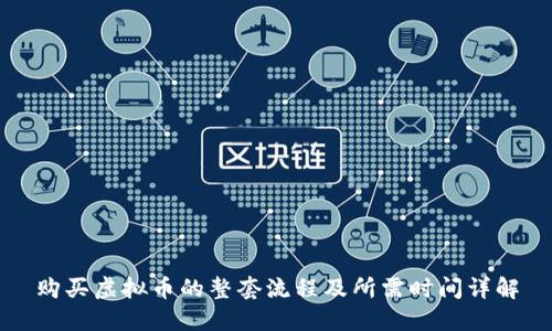 购买虚拟币的整套流程及所需时间详解