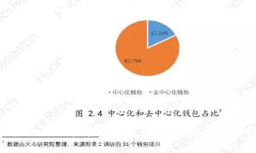 如何通过虚拟币投资实现财富增长:深度解析奥特曼风潮
