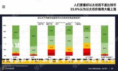 和关键词了解虚拟币IQ：加密货币的未来与投资机
