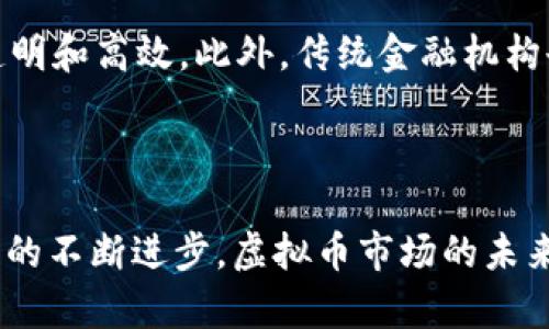 baioti2023年虚拟币市场分析：趋势、机会与挑战/baioti

虚拟货币, 市场分析, 投资机会, 风险管理/guanjianci

### 内容主体大纲

1. 引言
   - 简介虚拟币的背景和发展历程
   
2. 现状分析
   - 2023年虚拟币市场的概况
   - 主要虚拟币的市场份额
   
3. 市场趋势
   - 当前虚拟币市场的主要趋势
   - 影响市场的政策和法规
   
4. 投资机会
   - 有前景的虚拟币
   - 不同投资策略的比较
   
5. 风险管理
   - 虚拟币投资的风险分析
   - 如何有效管理投资风险
   
6. 未来展望
   - 虚拟币市场的未来可能走向
   - 技术进步对市场的影响
   
7. 常见问题解答
   - 如何选择合适的虚拟币进行投资？
   - 虚拟币的安全存储方式有哪些？
   - 投资虚拟币需要注意哪些法律风险？
   - 虚拟币交易的最佳时机是什么时候？
   - 如何避免虚拟币投资中的常见陷阱？
   - 虚拟币对传统金融的影响是什么？

### 内容主体详细写作

#### 1. 引言

虚拟币（或称加密货币）自出现以来，迅速风靡全球，成为了当下热门的投资产品。它们以去中心化、匿名性和全球流通的特性吸引着众多投资者的关注。特别是在金融科技迅猛发展的背景下，虚拟币的交易和应用场景不断扩大，已经渗透到了金融、科技、游戏等多个行业。在分析虚拟币市场时，了解其演变过程是非常重要的，因此我们将从市场的历史发展开始进行分析。

#### 2. 现状分析

2023年，虚拟币市场正经历着显著的变化和挑战。根据最新的数据，全球虚拟币的市值已经超过了2万亿美元，而比特币、以太坊等主流币种占据了大部分的市场份额。此外，DeFi（去中心化金融）和NFT（非同质化代币）的兴起，进一步丰富了整个市场的生态系统。我们将详细探讨当今最受欢迎的虚拟币以及它们在市场中的地位和表现。

#### 3. 市场趋势

虚拟币市场的趋势受到多种因素的影响，包括技术的发展、政策的变化和全球经济环境。2023年的市场趋势表明，去中心化金融产品的受欢迎程度正在上升，而传统金融机构也开始尝试将虚拟币纳入其服务中。此外，各国对虚拟币的监管政策也愈加清晰，这对于市场的健康发展至关重要。

#### 4. 投资机会

随着市场的不断演变，投资机会也在不断涌现。对于投资者而言，了解市场行情和识别有潜力的虚拟币是至关重要的。在这一部分，我们将介绍一些目前市场前景良好的虚拟币和相应的投资策略，包括短期交易和长期持有等不同方式，从而为投资者提供多样的选择。

#### 5. 风险管理

尽管虚拟币市场充满机会，但也伴随着较高的风险。由于市场波动性大、法规不确定性以及黑客攻击等，投资者必须采取有效的风险管理措施。在本节中，我们将深入探讨虚拟币投资的潜在风险，并提供一些可行的管理策略，从而帮助投资者更好地维护自己的资产。

#### 6. 未来展望

虚拟币的未来发展充满了不确定性。随着区块链技术的不断成熟，许多专家认为虚拟币将在未来几年中继续发展，可能会改变传统金融行业的格局。在这一部分，我们将分析当前的技术进步，以及它们对虚拟币市场未来的潜在影响，并提出我们的判断和展望。

#### 7. 常见问题解答

##### 如何选择合适的虚拟币进行投资？

选择合适的虚拟币进行投资是每个投资者面临的重要问题。在选择时，可以考虑几个关键因素：项目的白皮书、团队背景、技术实力、市场需求以及社群活跃度等。通过深入调研和数据分析，投资者可以减少投资风险，提高投资成功率。同时，分散投资也是一种有效的策略，可以降低整体投资组合的风险。具体来说，可以将资金分配到不同的虚拟币上，而不是将所有投资集中在一种币种上。

##### 虚拟币的安全存储方式有哪些？

虚拟币的安全存储对于保护投资者的资产是至关重要的。以下是一些常用的存储方式：冷热钱包、硬件钱包和纸钱包等。冷热钱包提供便捷的在线存取功能，但相对风险较高；硬件钱包则更加安全，适合长期存储；纸钱包是另一种离线存储方式，避免了网络攻击的风险。选择适合自己的存储方式，并且定期备份和更新秘钥，能够有效地增强资产的安全性。

##### 投资虚拟币需要注意哪些法律风险？

虚拟币的法律风险主要源于各国对加密货币的监管政策不尽相同。投资者需关注所在国家的相关法律法规，并及时了解市场环境的变化。例如，某些国家可能禁止虚拟币交易，或对虚拟币的持有和交易进行征税。合法合规的投资不仅是保护自己资产的重要手段，同时也是维护个人利益的必要措施。建议投资者在进行虚拟币投资前，寻求专业法律意见，以便制定相应的投资策略。

##### 虚拟币交易的最佳时机是什么时候？

虚拟币市场的波动性使得投资者需要非常敏锐地捕捉交易时机。技术分析、市场新闻和社交媒体趋势等都可以成为判断最佳时机的依据。根据众多分析师的建议，极端的市场情绪（如贪婪和恐惧）往往可以指示最佳的买入和卖出时机。例如，当市场情绪非常低迷时，不妨考虑进场；反之则要谨慎。投资者应结合多种分析工具，制定合理的交易计划。

##### 如何避免虚拟币投资中的常见陷阱？

虚拟币市场的“泡沫”和“骗局”时有发生，投资者必须提高警惕。首先，避免跟风投资，特别是在市场热潮和繁荣期。其次，对于不明项目或承诺高回报的投资机会，务必要保持怀疑态度，深入调查项目的真实性。此外，选择信誉良好的交易平台，仔细阅读条款及条件，是避免投资风险的重要一步。遵循“投资需谨慎”的原则，绝不要将所有资金投入高风险项目中。

##### 虚拟币对传统金融的影响是什么？

虚拟币的发展对传统金融体系产生了深远的影响。首先，加密货币的出现刺激了支付方式的革新，越来越多的商家开始接受虚拟币支付；其次，借助区块链技术，金融服务可以变得更加透明和高效。此外，传统金融机构也在不断探索如何与虚拟币相结合，以提高综合服务水平。然而，虚拟币的崛起也带来了监管挑战，如何在保护投资者利益的同时促进金融创新，是各国政府和金融机构亟待解决的问题。

### 结论

以上内容为2023年虚拟币市场的全面分析，包括市场现状、趋势、投资机会及风险管理等重要方面。希望通过这些信息，读者能够更好地理解虚拟币市场，做出明智的投资决策。随着技术的不断进步，虚拟币市场的未来依然充满机遇和挑战，投资者需时刻保持警惕，抓住市场的发展和变化。