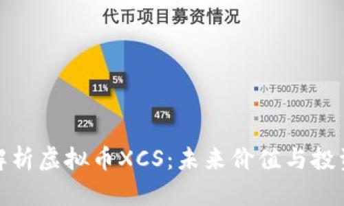 全面解析虚拟币XCS:未来价值与投资机会