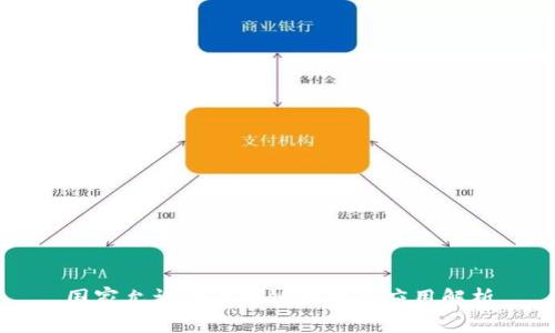 国家允许的区块链技术及应用解析