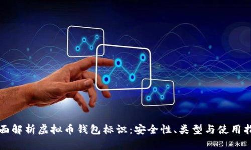 全面解析虚拟币钱包标识:安全性、类型与使用指南