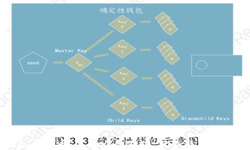
蚂蚁虚拟币：了解它的价值、优势与未来发展
