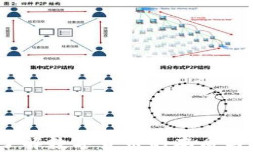 虚拟币核心:了解数字货币的本质与未来发展趋势