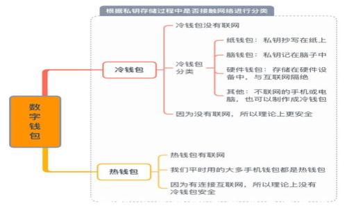 虚拟币核心:了解数字货币的本质与未来发展趋势