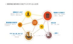 如何将imToken转出到交易所进行交易