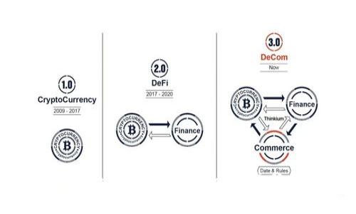 如何验证ImToken钱包的真假?全方位分析与实用指南
