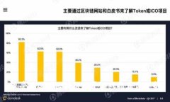 最受欢迎的区块链公平游戏推荐与分析