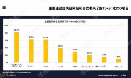 最受欢迎的区块链公平游戏推荐与分析
