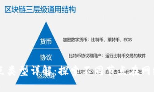 区块链节点类型详解：探索不同节点在网络中的作用
