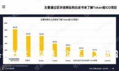 区块链技术开源项目汇总及其应用分析