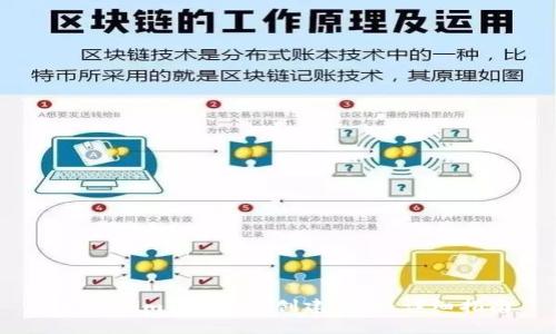 如何在imToken中创建身份:详细指南