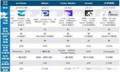 ImToken钱包安全风险分析，如何保护你的数字资产