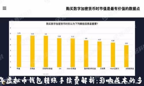 2023年虚拟币钱包转账手续费解析:影响成本的多重因素