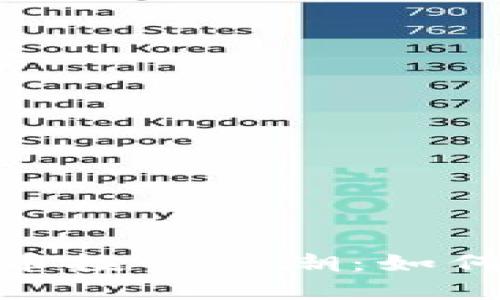 2023年KJF虚拟币投资热潮:如何把握机会与风险
