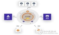 2023年深圳虚拟币期货市场全景解析：捕捉热点行