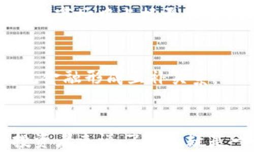 
  2023年ZLC虚拟币及其未来走势分析：数字资产投资的新选择/  

关键词
 guanjianci ZLC虚拟币, 数字资产投资, 加密货币, 区块链技术/ guanjianci 

内容大纲

一、引言
在当今数字化的浪潮中，虚拟货币以其独特的价值吸引了越来越多的投资者。ZLC（ZLiteCoin）作为新兴的虚拟币种之一，其潜力引发了不少关注。本篇将深入探讨ZLC的特性、市场表现及未来走势。

二、ZLC虚拟币简介
1. ZLC的起源与发展历程
2. ZLC的技术特点与优势
3. 如何购买和存储ZLC

三、当前市场状况分析
1. 2023年ZLC的市场表现回顾
2. 竞争币种及其对ZLC的影响
3. ZLC的市场需求与用户基础分析

四、ZLC的应用场景
1. ZLC在跨境支付中的潜力
2. ZLC在智能合约中的应用
3. ZLC对普通用户的实际价值

五、虚拟币投资的风险与应对策略
1. 投资ZLC需要注意的风险
2. 如何制定有效的投资策略
3. 寻找市场机会的关键因素

六、未来走势预测
1. 技术创新对ZLC未来的影响
2. 市场趋势的变化与展望
3. ZLC在全球金融体系中的可能角色

七、结论
总结ZLC的现状、发展潜力及其对未来投资的启示。

---

一、引言
阳光透过窗帘洒在房间里，您看到的并不仅仅是颗粒飞舞的尘埃，而是数字货币世界的纷繁与刺激。近年来，虚拟货币的崛起掀起了一场技术与金融的革命，其中ZLC（ZLiteCoin）作为市场中一颗冉冉升起的新星，不可小觑。许多加密货币爱好者争先恐后地希望借此机会实现财富自由，而不少新手则在这一复杂的领域中迷失了方向。

二、ZLC虚拟币简介
1. ZLC的起源与发展历程
ZLC于2019年发起，旨在通过创新的区块链技术和社区驱动的理念，提供一种更快速和成本低廉的交易方式。随着区块链技术的不断成熟，ZLC从最初的实验阶段逐渐发展成为市值颇具规模的币种，吸引了越来越多的关注。

2. ZLC的技术特点与优势
ZLC采用的是改进版的区块链技术，具有更快的交易速度和较低的手续费。此外，它的智能合约功能使得各种商业场景得以实现交易自动化。这种特性使得ZLC在当前众多虚拟币中杀出重围，吸引了不少开发者和企业的青睐。

3. 如何购买和存储ZLC
如果你对ZLC感兴趣，购买过程十分简单。用户可以通过各大交易所，如币安、火币等进行购买，而存储ZLC的方式也多种多样，既可以使用钱包软件进行冷存储，也可以选择线上钱包快速交易。每种方法都有其优缺点，而理解这些也是成为投资者的重要技能。

三、当前市场状况分析
1. 2023年ZLC的市场表现回顾
2023年，ZLC经历了市场的几次波动，但总体上保持了增长。而在技术推新、市场需求提升的背景下，它的价格也随之水涨船高。众多投资者因此感受到ZLC投资的甜头，纷纷扩展了持有量。

2. 竞争币种及其对ZLC的影响
在虚拟币市场，竞争是无处不在的，不乏如比特币、以太坊等实力雄厚的对手。ZLC如何在这场竞争中立足，除了要有独特的策略外，还需持续创新与迭代。

3. ZLC的市场需求与用户基础分析
随着用户对交易成本的敏感度加大，ZLC凭借其低手续费和快速交易的特点吸引了大批用户。从社交媒体到线上论坛，ZLC在用户中的影响力愈发显著，逐渐形成了一个活跃的社区。

四、ZLC的应用场景
1. ZLC在跨境支付中的潜力
随着全球贸易的增加，跨境支付需求急剧上升。ZLC以其低手续费和及时到账的优势，逐渐被越来越多的商家接受，成为跨境交易的热门选择。这不仅仅是赚取收入，更是推动全球贸易便利化的重要力量。

2. ZLC在智能合约中的应用
在智能合约的应用上，ZLC也展示了其无穷的潜力。以开发者的视角来看，一个基于ZLC的智能合约不仅安全且运行高效，使得众多创新商业模式得以实现。想象一下，一个基于ZLC的房地产交易平台，能够在瞬间完成交易，这无疑将促进整个行业的数字化转型。

3. ZLC对普通用户的实际价值
普通用户的使用体验是推动ZLC发展的关键因素。通过社交媒体的宣传与用户的口碑，大量普通用户开始了解并参与ZLC的投资与使用。这种经历不仅带来经济收益，还让许多人初度接触到区块链的魅力。

五、虚拟币投资的风险与应对策略
1. 投资ZLC需要注意的风险
尽管ZLC有众多优势，但风险同样不可忽视。不少投资者因市场波动而受损，如何保持冷静并理性投资至关重要。在此需要提醒的是，了解市场趋势、技术动态以及自身投资目标是防范风险的有效方式。

2. 如何制定有效的投资策略
对于有意参与ZLC投资的个体而言，制定合理的投资策略显得尤为重要。比如，可以先设定一个投资周期，在此期间观察市场动态，并适时做出调整；同时，合理分散投资也能有效降低风险。

3. 寻找市场机会的关键因素
在瞬息万变的市场中，寻找投资机会需要敏锐的洞察力。关注新闻、社交媒体以及技术更新，能够洞察到有潜力的投资信号，为决策提供参考。

六、未来走势预测
1. 技术创新对ZLC未来的影响
面对快速变化的技术环境，ZLC如果能够在技术上持续创新，未来的发展潜力将会非常可观。无论是交易速度提升，还是功能的扩展，都将为ZLC赢得更多市场份额。

2. 市场趋势的变化与展望
根据市场分析，未来一段时间内，ZLC的需求将会持续增长，这不仅源于全民对数字资产的认可，更是对其技术基础的信心提升。通过合作与生态建设，ZLC将在市场中占据更加有利的位置。

3. ZLC在全球金融体系中的可能角色
随着全球对数字货币的渐渐接纳，ZLC有望深入融入到更广泛的金融体系中。在全球支付、资产交易等多个领域都可能成为重要的参与者，未来有可能与传统金融形成互补关系。

七、结论
在这场数字货币的冒险旅程中，ZLC以其独特的优势和发展潜力吸引了众多投资者的目光。尽管市场中充满挑战与不确定性，但对于有意愿学习与成长的投资者来说，ZLC无疑是一个值得关注的选择。未来的金融世界如何变迁，ZLC又将扮演何种角色，值得我们共同期待。