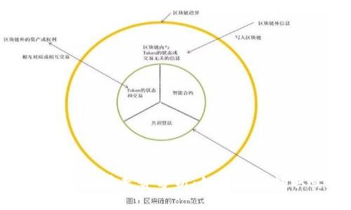 2023年虚拟币行情走势分析:如何精准抓取实时数据?