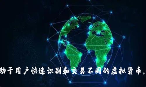 在加密货币领域，许多虚拟货币都有各自的缩写。以下是一些常见虚拟币及其缩写：

1. **比特币 (Bitcoin)** - BTC
2. **以太坊 (Ethereum)** - ETH
3. **瑞波币 (Ripple)** - XRP
4. **莱特币 (Litecoin)** - LTC
5. **比特币现金 (Bitcoin Cash)** - BCH
6. **链环 (Chainlink)** - LINK
7. **狗狗币 (Dogecoin)** - DOGE
8. **波卡 (Polkadot)** - DOT
9. **卡尔达诺 (Cardano)** - ADA
10. **恒星币 (Stellar)** - XLM

这些缩写在数字货币交易所和相关平台上广泛使用，有助于用户快速识别和交易不同的虚拟货币。如果您需要了解更多的虚拟币或其缩写，欢迎随时询问！