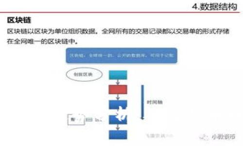 2023年虚拟币市场独立走势分析：从比特币到山寨币的趋势变迁