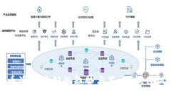 2023年虚拟币海外营销的趋势与策略：抓住机遇，