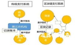 国内知名虚拟币交易平台排行及选择指南，适合