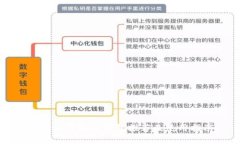 安全的虚拟币钱包推荐及使用指南