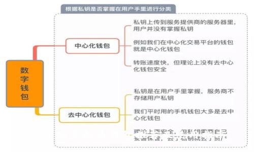 安全的虚拟币钱包推荐及使用指南