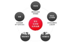 如何在2023年安全有效地使用派付虚拟币：一站式