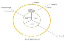 2023年虚拟币资源的全面解析：投资者必读的前沿