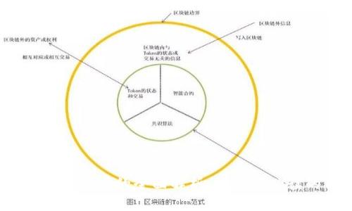 2023年虚拟币资源的全面解析:投资者必读的前沿动态