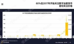 2023年BIBO虚拟币全面解析：投资机会与市场动向