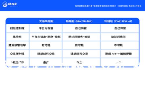 如何安全有效地使用虚拟币钱包：新手必备指南