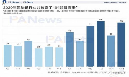 虚拟币投资风险：如何在波动市场中保护你的财富