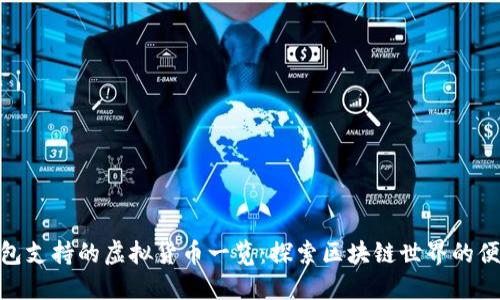 狐狸钱包支持的虚拟货币一览:探索区块链世界的便捷渠道