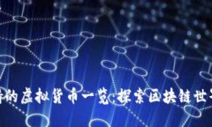 狐狸钱包支持的虚拟货币一览：探索区块链世界