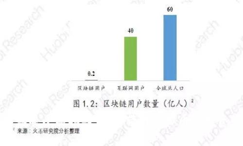 沈腾春晚小品揭秘：如何带动虚拟币的投资热潮