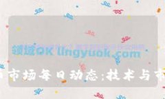 2023年虚拟币市场每日动态：技术与市场热点的交