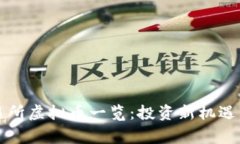 罗宾逊交易所虚拟币一览：投资新机遇与未来趋