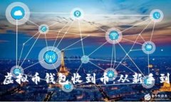 如何安全地使用虚拟币钱包收到币：从新手到专