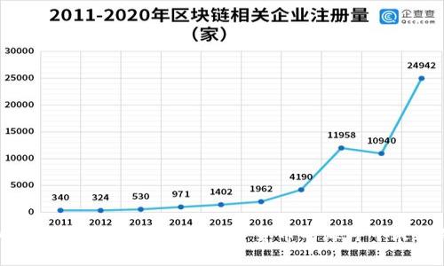 虚拟币炒币交流:如何在数字货币的海洋中乘风破浪