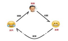 2023年虚拟币市场动态：10月25日的机会与挑战