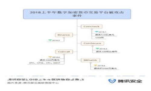 2023年YAS CPM虚拟币:如何把握新兴数字货币的投资机遇