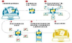   2023年虚拟币认筹的前景与风险分析：新手必看