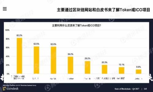 揭开虚拟币合约陷阱：如何保护自己不受损失