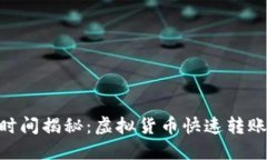 ETC币确认时间揭秘：虚拟货币快速转账与现实应